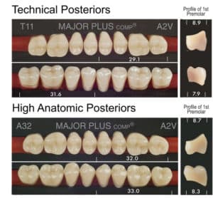 Major composite premium dentures — upper and lower